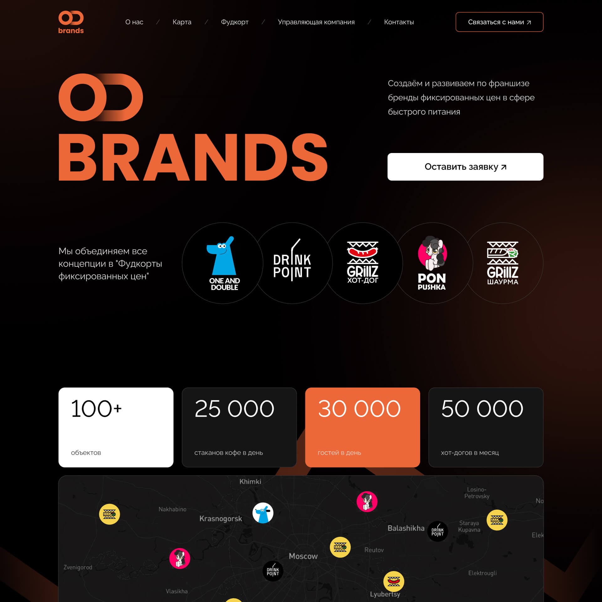 OD Brands
